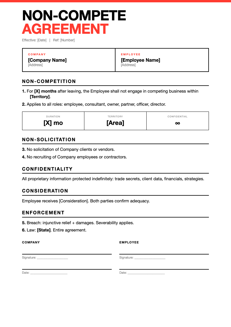 Swiss International Non Compete Agreement